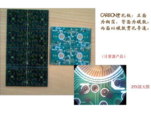 计算器产品