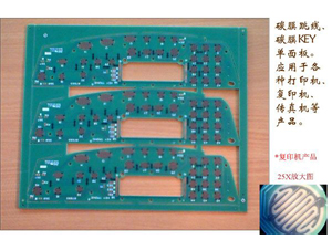 复印机产品